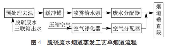 污水處理設(shè)備__全康環(huán)保QKEP