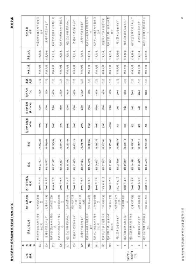 污水處理設(shè)備__全康環(huán)保QKEP