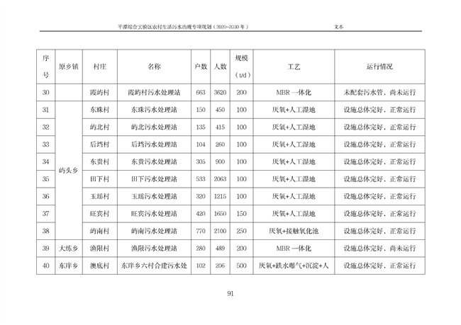 污水處理設(shè)備__全康環(huán)保QKEP