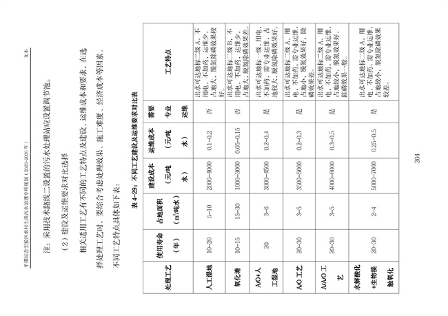 污水處理設(shè)備__全康環(huán)保QKEP