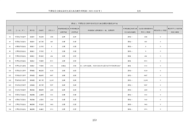 污水處理設(shè)備__全康環(huán)保QKEP