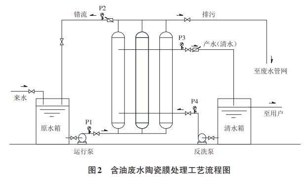 污水處理設(shè)備__全康環(huán)保QKEP