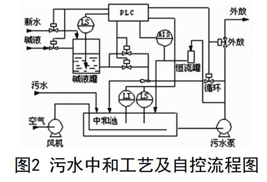 污水處理設備__全康環(huán)保QKEP