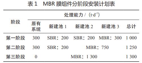 污水處理設備__全康環(huán)保QKEP