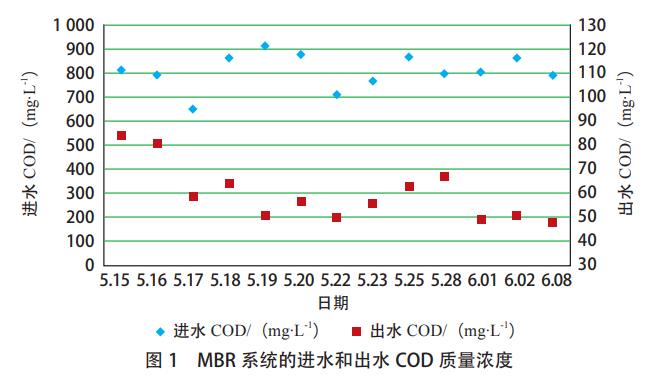 污水處理設備__全康環(huán)保QKEP