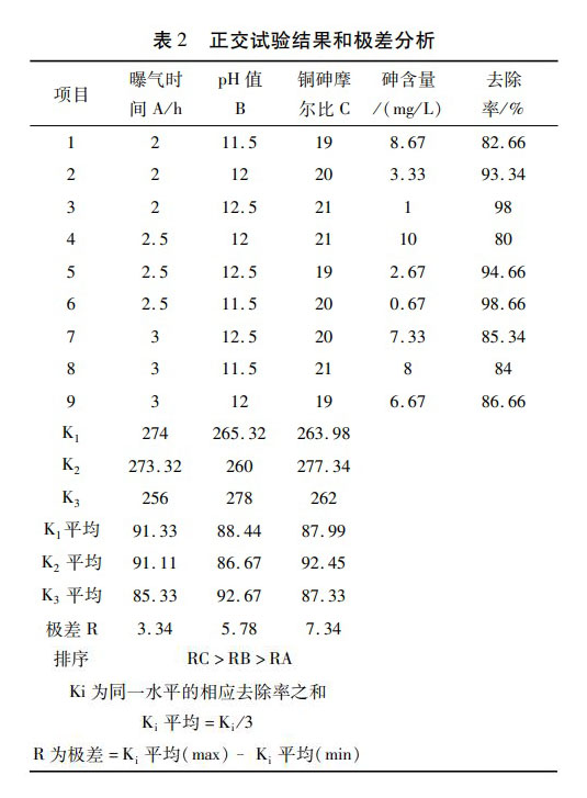 污水處理設(shè)備__全康環(huán)保QKEP