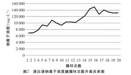 污水處理設(shè)備__全康環(huán)保QKEP