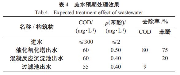 污水處理設備__全康環(huán)保QKEP