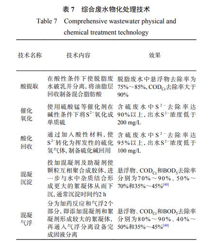 污水處理設(shè)備__全康環(huán)保QKEP