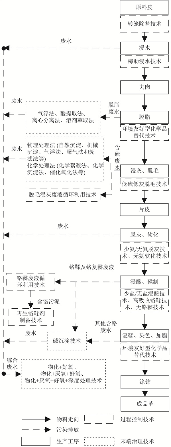 污水處理設(shè)備__全康環(huán)保QKEP