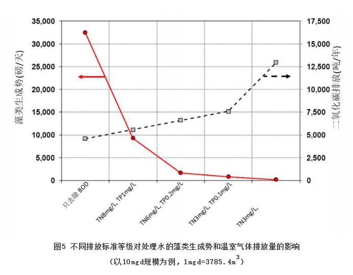 污水處理設(shè)備__全康環(huán)保QKEP