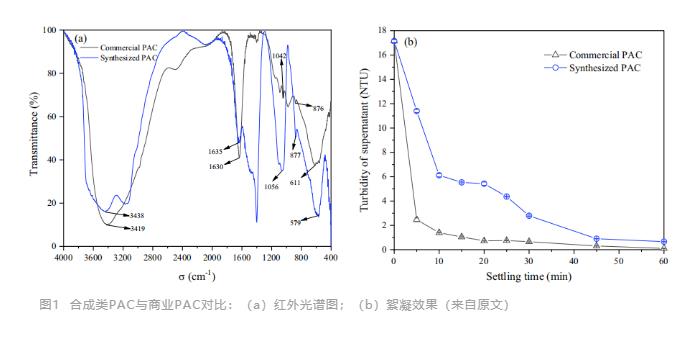 污水處理設(shè)備__全康環(huán)保QKEP