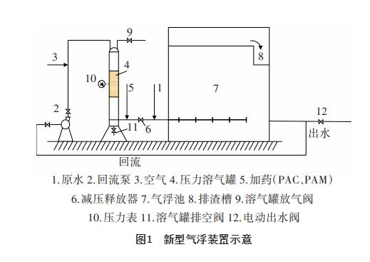 污水處理設備__全康環(huán)保QKEP