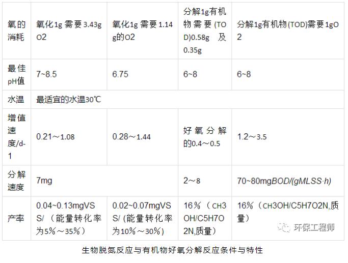 污水處理設備__全康環(huán)保QKEP