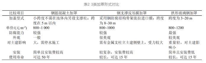 污水處理設(shè)備__全康環(huán)保QKEP