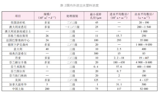 污水處理設(shè)備__全康環(huán)保QKEP