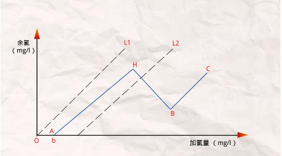 污水處理設(shè)備__全康環(huán)保QKEP