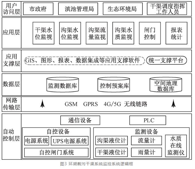 污水處理設(shè)備__全康環(huán)保QKEP