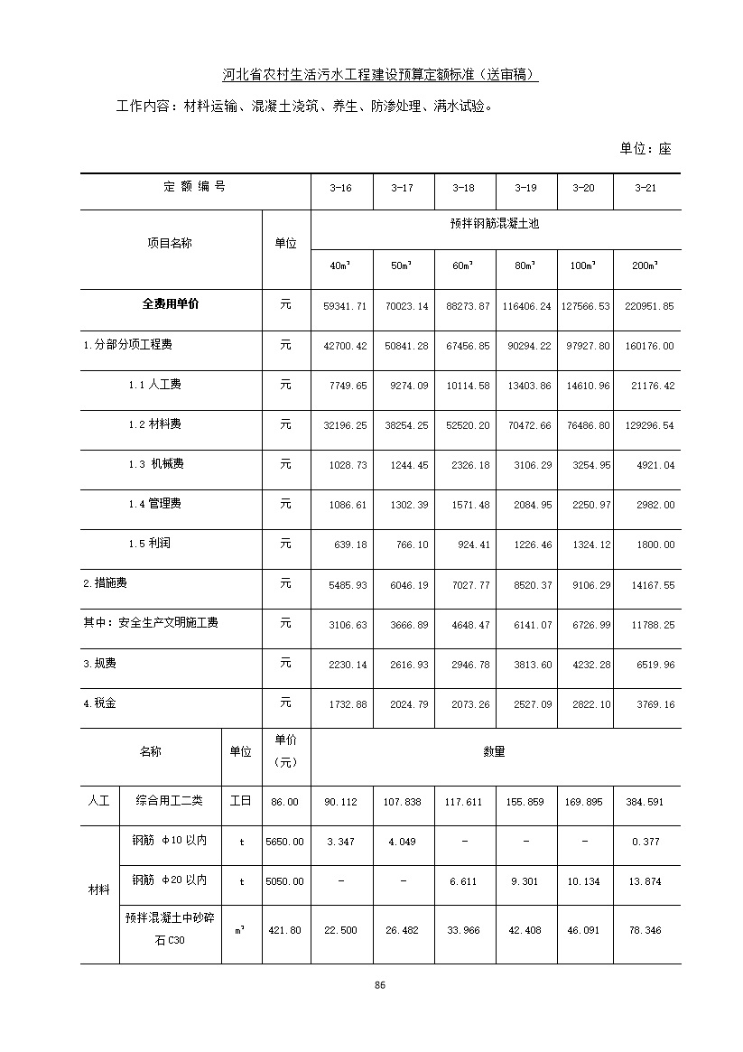 污水處理設(shè)備__全康環(huán)保QKEP