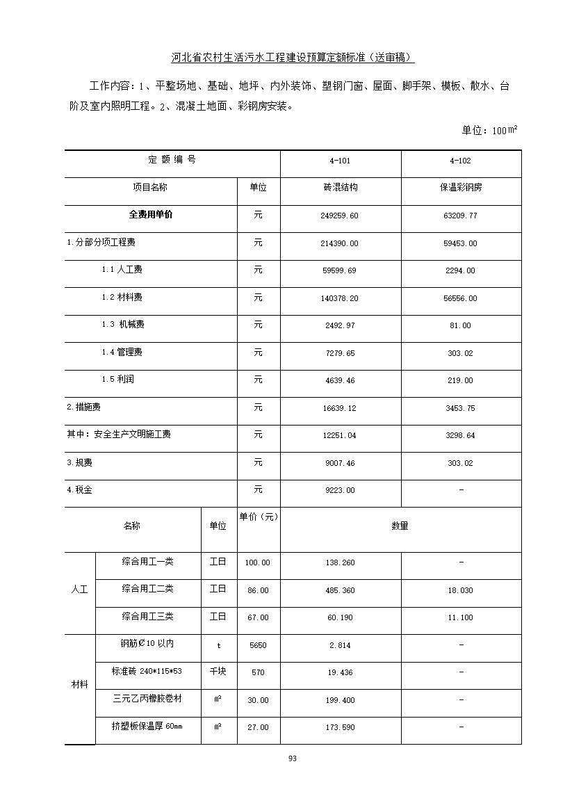 污水處理設(shè)備__全康環(huán)保QKEP