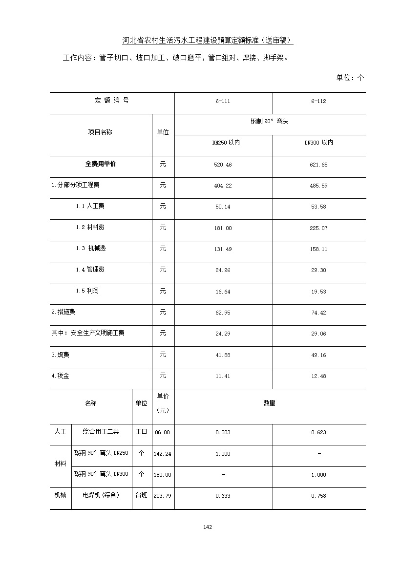 污水處理設(shè)備__全康環(huán)保QKEP