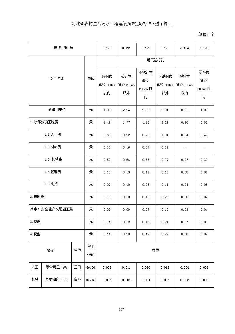 污水處理設(shè)備__全康環(huán)保QKEP