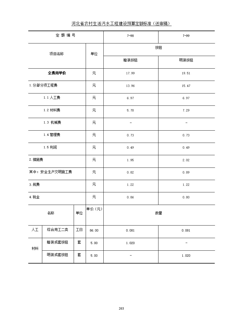 污水處理設(shè)備__全康環(huán)保QKEP