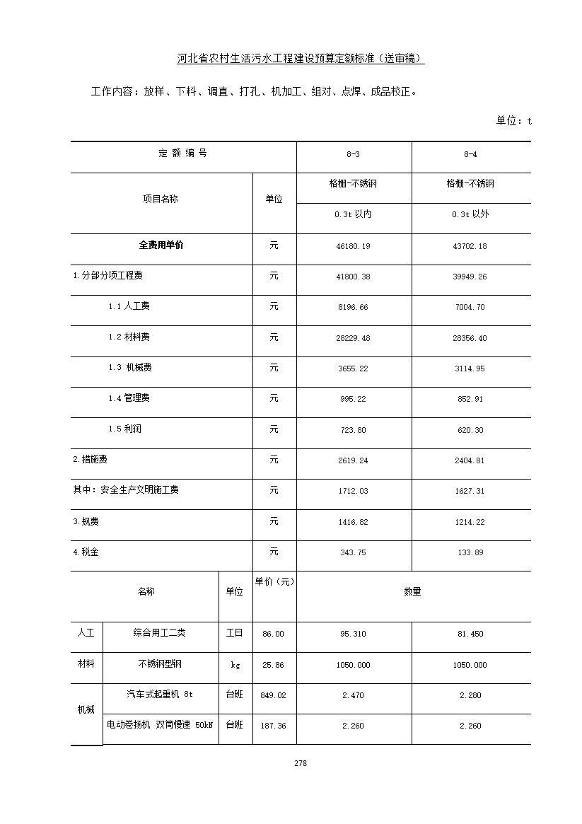 污水處理設(shè)備__全康環(huán)保QKEP