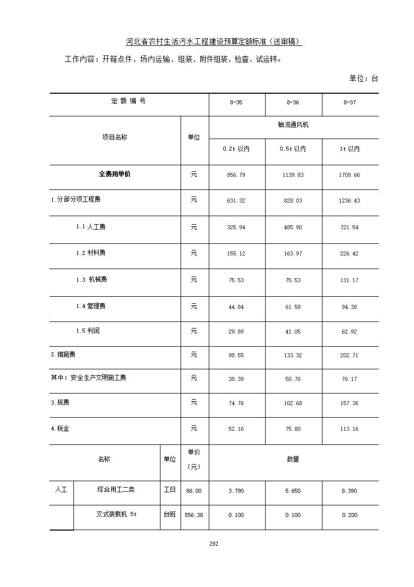 污水處理設(shè)備__全康環(huán)保QKEP