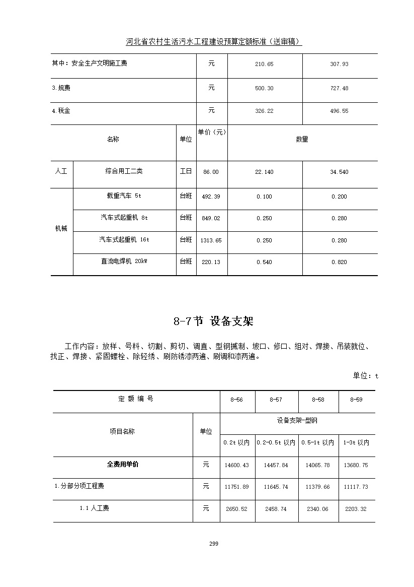 污水處理設(shè)備__全康環(huán)保QKEP