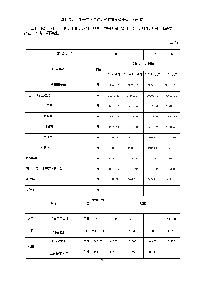 污水處理設(shè)備__全康環(huán)保QKEP