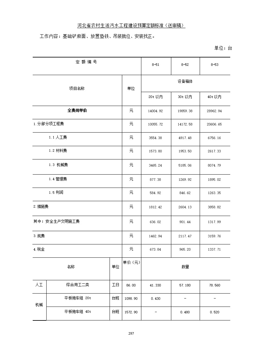 污水處理設(shè)備__全康環(huán)保QKEP