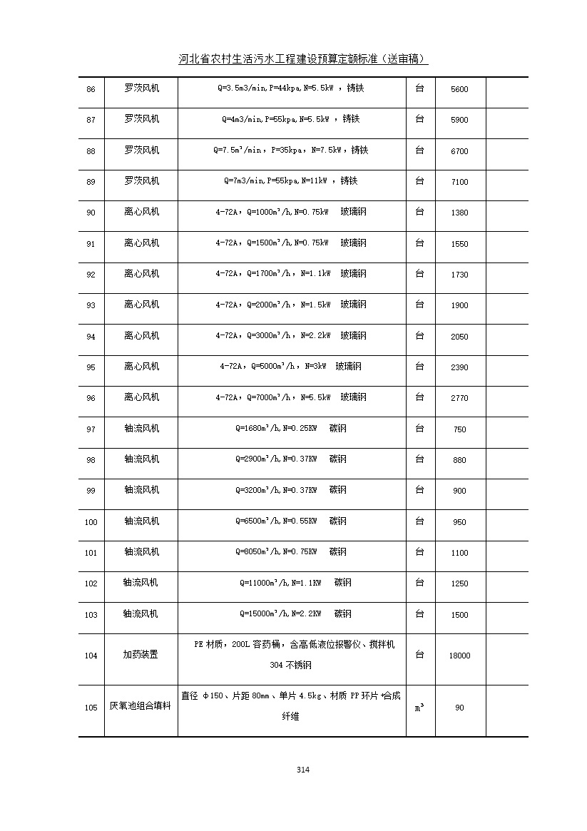 污水處理設(shè)備__全康環(huán)保QKEP