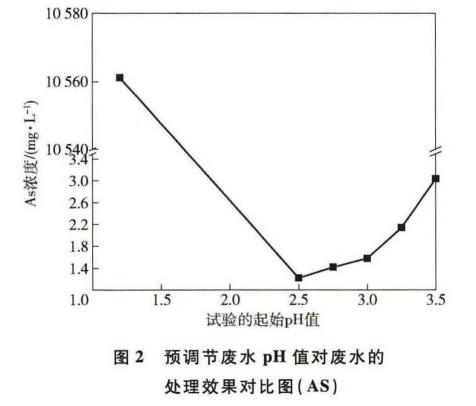 污水處理設(shè)備__全康環(huán)保QKEP