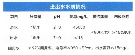 污水處理設(shè)備__全康環(huán)保QKEP