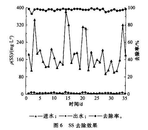 污水處理設備__全康環(huán)保QKEP