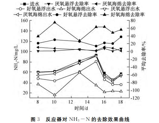 污水處理設(shè)備__全康環(huán)保QKEP