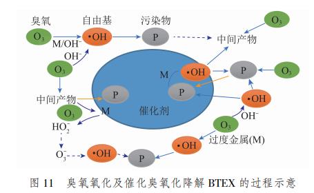 污水處理設(shè)備__全康環(huán)保QKEP