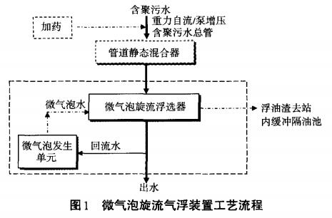 污水處理設(shè)備__全康環(huán)保QKEP