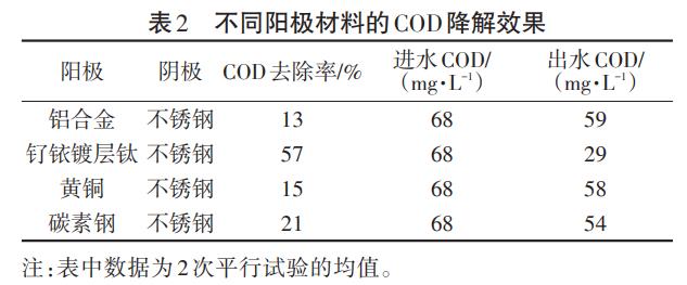 污水處理設(shè)備__全康環(huán)保QKEP