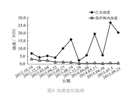 污水處理設(shè)備__全康環(huán)保QKEP