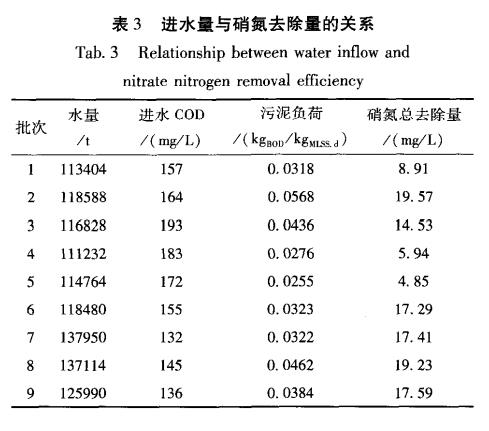 污水處理設(shè)備__全康環(huán)保QKEP