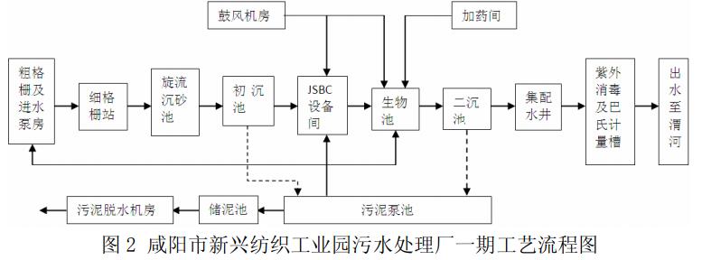 污水處理設(shè)備__全康環(huán)保QKEP