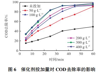 污水處理設(shè)備__全康環(huán)保QKEP