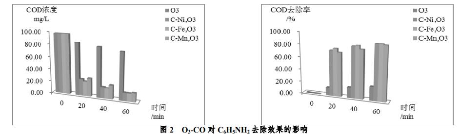 污水處理設(shè)備__全康環(huán)保QKEP