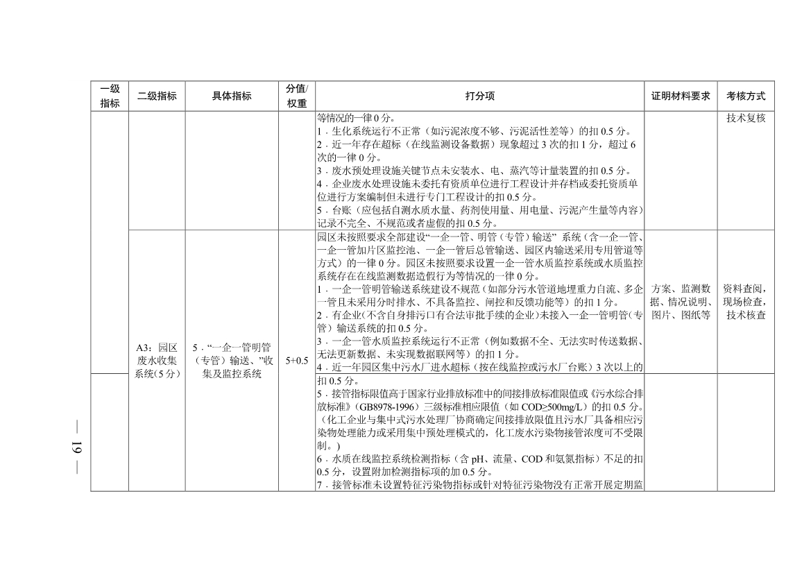 污水處理設備__全康環(huán)保QKEP