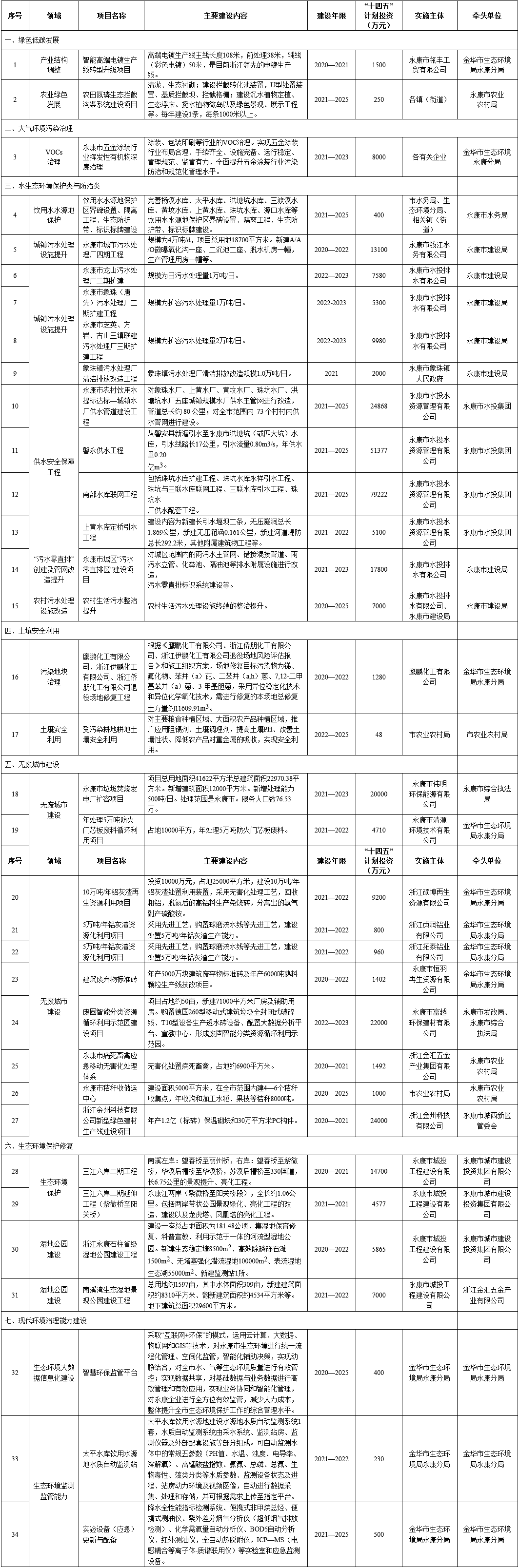 污水處理設備__全康環(huán)保QKEP