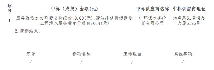 污水處理設(shè)備__全康環(huán)保QKEP