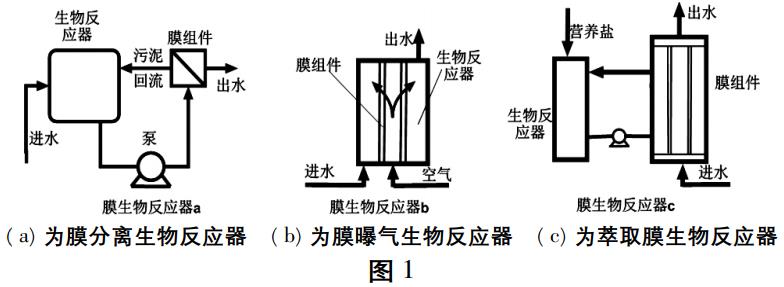 污水處理設(shè)備__全康環(huán)保QKEP