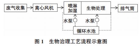 污水處理設(shè)備__全康環(huán)保QKEP